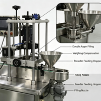 Machine de remplissage automatique de miel AT-KLJ-L2 avec servo-moteur pour pâtes visqueuses, sirops, miel d'abeille, propolis – Remplisseuse quantitative pour bouteilles en verre