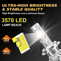 Bombillas LED para Faros Delanteros Sunshiny X04 H7 H1 H4 9005 9006 de Alta Potencia 130W 16000LM H7 6500K con Chip 3570, Sin Errores CANBUS, Lámpara para Auto
