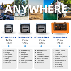 1000w 1500w आउटडोर कैंपिंग बैकअप पावर सोलर पोर्टेबल सौर जनरेटर मिनी पावर स्टेशन - Product Image 6