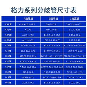 อุปกรณ์เสริมสำหรับการเปลี่ยนทิศทางที่มีประสิทธิภาพสูงสำหรับชุดท่อทองแดงเครื่องปรับอากาศแบบรวมศูนย์ FQ01AFQ01BFQ01FQ02FQ03 - Product Image 5