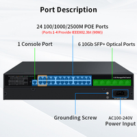 HORACO AXGM-SWTG3624AS-450 Commutateur PoE géré L3 2.5GbE 24 ports PoE 2.5G 6 ports SFP+ 10G 400W SNMP QoS Capacité 240 Gbit/s