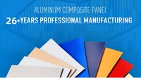 Panneau composite en aluminium Trespa Alucobond Modern House