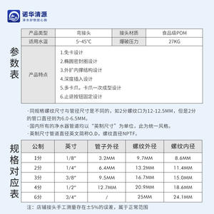 Conectores de filtro de agua, conector de tres vías, conexión rápida, junta de tubería de plástico para purificador de agua, accesorio para grifo - Product Image 2