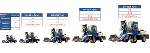 Chine Mélangeur concret de chargement automatique de 4.0 CBM avec le système de mélange concret autopropulsé - Product Image 2
