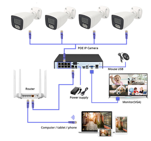 Sistema de Cámara IP PoE para Exteriores de 5MP, Kit de Seguridad NVR de <span class=keywords><strong>4</strong></span> Canales, Video H.265+, Cámara CCTV, Conjunto de Protección para el Hogar con Acceso Remoto - Product Image 6
