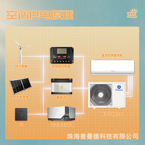 Aire Acondicionado Solar Puremind de 1Hp, Solo Frío, Sistema Split Doméstico con Paneles Solares y Batería - Product Image 2