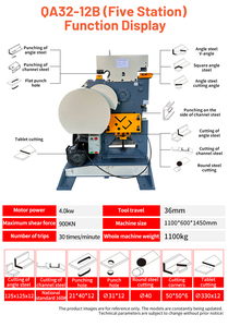 Machine de découpe et de poinçonnage mécanique multifonctionnelle CHANGLAI pour la découpe du métal, du fer et de l'acier, niveau de sécurité élevé - Product Image 3
