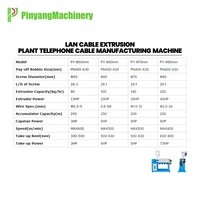 Präzisions-Kabelherstellungsmaschine Hochgeschwindigkeits-Automatische Drahtextrusionslinie für die Produktion von Strom- und Elektrokabeln mit PLC-Steuerung