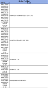 Pastillas de freno traseras para Mercedes Benz W211 E Class A0074201020, 0074201020 - Product Image 5