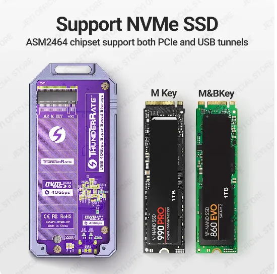 מארז SSD M2 חיצוני 40gbps Disco Duro מארז חיצוני M.2 NVME SSD מארז 10Gbps פרוטוקול כפול מארז SSD אלומיניום