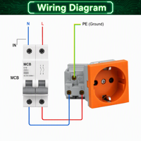 Prise murale européenne allemande WNS1 16A 250V 45*45 Orange CE à usage commercial étanche 3 prises CA plaquées cuivre WNZJ Zhejiang Cn