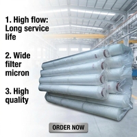 Cartouche filtrante plissée à membrane à pores micrométriques PP PES PTFE 1000L/heure 0,72kg pour le traitement de l'eau