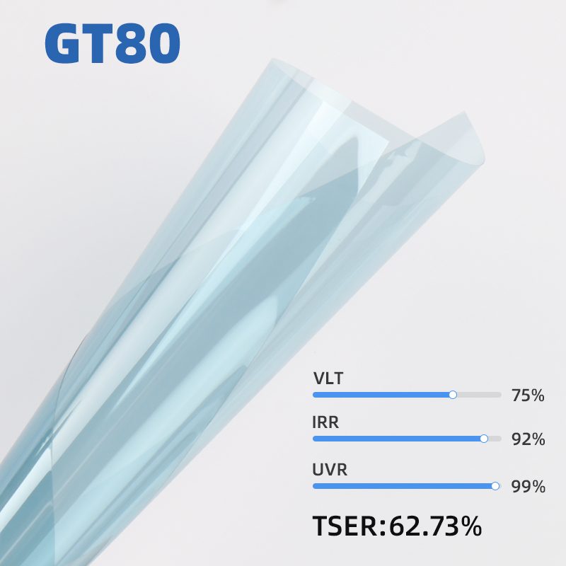 GT80