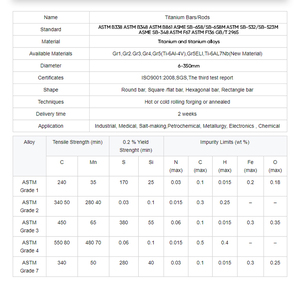 GR5 lớp rèn dịch vụ Vòng mô hình thanh Titan ti6al4v thanh Titan cường độ cao hàng không vũ trụ y tế thanh - Product Image 5