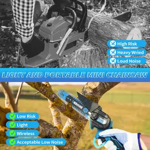 Mini <span class=keywords><strong>scie</strong></span> à chaîne à batterie <span class=keywords><strong>Petite</strong></span> <span class=keywords><strong>scie</strong></span> à chaîne <span class=keywords><strong>électrique</strong></span> avec moteur puissant <span class=keywords><strong>pour</strong></span> tailler les arbres, <span class=keywords><strong>couper</strong></span> les <span class=keywords><strong>branches</strong></span> - Product Image 5