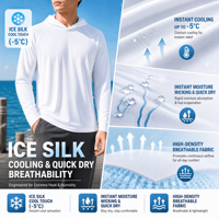 Veste de pêche imperméable personnalisée avec logo pour homme, respirante, coupe-vent, à coutures thermosoudées, à capuche, OEM ODM