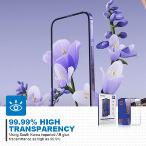 <span class=keywords><strong>MEIBO</strong></span> Vente en gros d'usine OEM 8K HD Film de protection d'écran en verre trempé avec logo personnalisé et limpide pour iPhone 17 Pro Max - Product Image 2