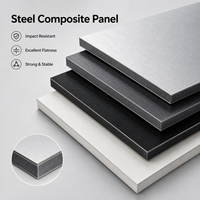 Panneau composite en acier coloré ignifuge B1 de 0,5 mm, isolation acoustique et thermique pour cloisons intérieures de bureaux