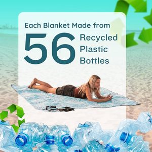 Manta de <span class=keywords><strong>Picnic</strong></span> Personalizada Grande, Impermeable, de Material Oxford+PVC, Resistente al Desgaste, Resistente a la Corrosión, Ligera - Product Image 5