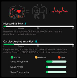 นาฬิกาอั<span class=keywords><strong>จ</strong></span>ฉริยะเพื่อสุขภาพ ET474 ECG พร้อมไฟฉาย AI-GPT ระบบ SOS วัด HRV วัดออกซิเจนในเลือด ตัวติดตามการออกกำลังกาย นาฬิกาสมาร์ทวอทช์สำหรับผู้หญิงและผู้ชาย - Product Image 5