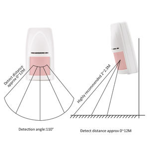 بتركيز لاسلكي Pir بتركيز رباعي الأطوار ببطارية تعمل بالطاقة بدرجات 12 م للكشف عن الحيوانات الأليفة لنظام الإنذار البؤري - Product Image 2