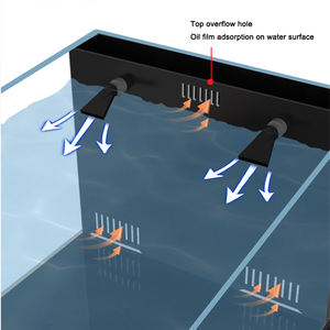 Ornamental Square Glass Live Fish <span class=keywords><strong>Terrarium</strong></span> Tank Beleuchtetes UV-selbst reinigendes LED-Aquarium mit Zubehör 220V für Wohnzimmer - Product Image 3