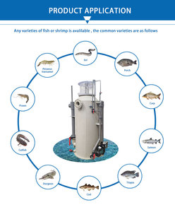 E Zeester Sd-Pro Serie <span class=keywords><strong>Aquarium</strong></span> Rif Tank Interne Proteïne <span class=keywords><strong>Skimmer</strong></span> Onderwaterfilter Marine Proteïne <span class=keywords><strong>Skimmer</strong></span> - Product Image 2