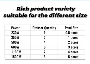 Aérateur de bassin sans huile HCEM AC 600W, pompe à piston silencieuse, moteur, capacité de 3 acres, aération haute efficacité pour les fermes aquacoles. - Product Image 6