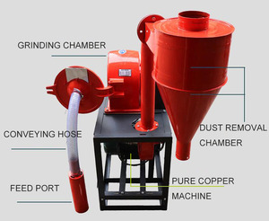 Fraiseuse à maïs auto-amorçante Machine de fabrication de maïs pour l'alimentation animale Broyeur à grains <span class=keywords><strong>Casava</strong></span> et Mais Mill Four - Product Image 2