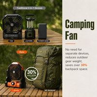 Ventilateur de camping portable rechargeable par USB avec vent puissant et lumière de tente - Pliable et transfrontalier