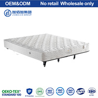 Matelas à ressorts absorbant la pression Jiabaijia, certifié, prix de gros compétitif sur mesure
