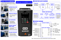 YINGZHIHAO 7.5KW 10HP Compresseur d'air de type split avec variateur de fréquence (VFD) spécial, contrôleur de vitesse de moteur AC, onduleur