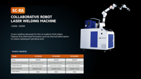 Machine de soudage robotisée intelligente sans programmation, système de soudage collaboratif Cobot pour usage industriel