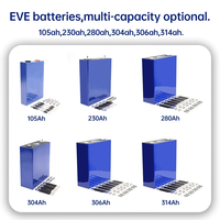 Untuk MB31 314Ah LiFePO4 3.2V Sel Prismatic Grade Baru untuk Baterai Penyimpanan Energi Surya Rumah Tangga 8000 Siklus Garansi 1 Tahun