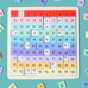 แผ่นบอร์ดเลข 1-100 สำหรับเด็กอนุบาล ฝึกนับเลขถึง 100 สำหรับเด็กเล็ก - Product Image 6