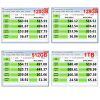 Unità SSD Interne di Fabbrica, Dischi Rigidi SATA3 da 2,5 Pollici, 120GB 128GB 240GB 256GB 480GB 512GB 960GB 1TB, Disco a Stato Solido