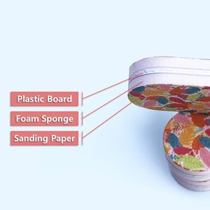 Chuyên nghiệp đôi bên <span class=keywords><strong>Nail</strong></span> buffers 600/3000 Grit dùng một lần làm móng tay công cụ sáng bóng đánh bóng Sponge <span class=keywords><strong>Nail</strong></span> tập tin - Product Image 3