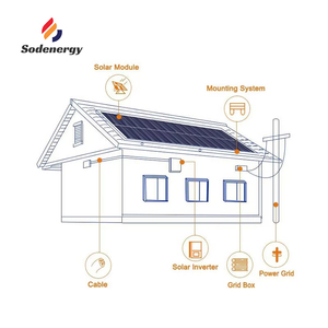 Sodenergy Off-Grid Hybrid 5kw 10kw 15kw Sistema de energía solar Controlador MPPT de montaje en tierra de silicio monocristalino para uso doméstico - Product Image 2