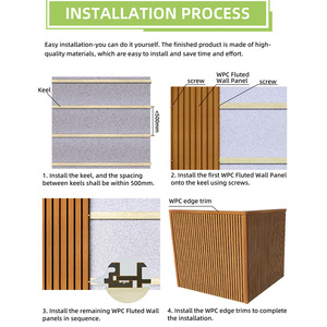 Panel de Pared WPC Coextruido de Grado Ingeniería, Revestimiento de Pared Acanalado Resistente a la Intemperie para Grandes Proyectos Inmobiliarios - Product Image 3