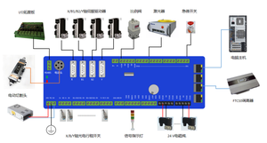 Au3 công nghệ sợi Máy cắt laser điều khiển và tự động lấy nét đầu 6KW 8KW xung và etha mèo 3723f sc2000e A620E A630e - Product Image 4