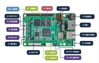 Kit de développement IA embarqué GGDX Chipboard EASY EAI Rockchip RV1126 Quad Core pour carte Linux avec Wi-Fi 4.0