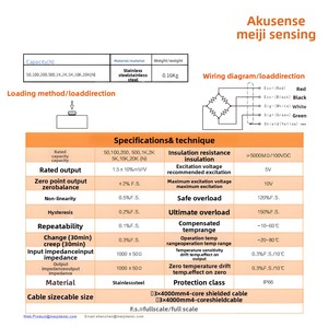 Akusense TF8182-5KN độ chính xác cao trọng lượng cảm biến áp suất cuốn sách Trọng lượng Trọng lực lực đo tải di động đầu dò 20x20x11mm - Product Image 3