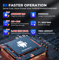 Autel Scanner MaxiCOM MK808S 28 + Service Test actif Tout système Diagnostic Injecteur Codage FCA Autoauth Android 11 Diagnostic de voiture