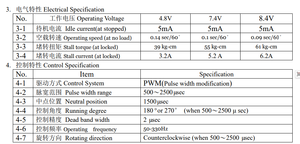 Dsservo bls3325 25kg không chổi than IP68 không thấm nước động cơ <span class=keywords><strong>servo</strong></span> 0.09S <span class=keywords><strong>servo</strong></span> kỹ thuật số tốc độ cao <span class=keywords><strong>servo</strong></span> - Product Image 5