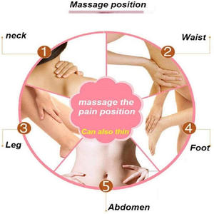 Benice alat pijat genggam, instrumen Roller penurun berat badan, inovatif seluruh tubuh - Product Image 4