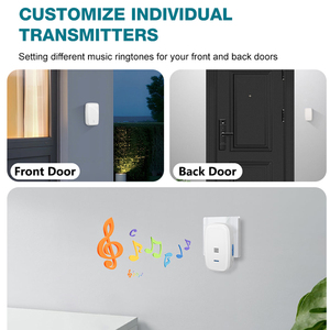 Prix d'usine Accueil Bienvenue Bouton auto-alimenté Sonnette de porte étanche Longue distance sans fil Distance 45 Sonneries Sonnette - Product Image 4