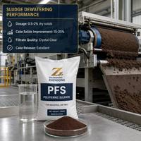 Polysulfate ferrique de qualité supérieure PFS, éliminateur de solides en suspension à haute efficacité