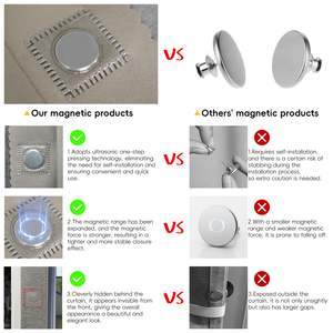 ब्लैकआउट चुंबकीय दरवाजे के पर्दे के आंतरिक तह कोठरी दरवाजे के पर्दे अदृश्य लागू कमरे डिवाइडर पर्दा - Product Image 6