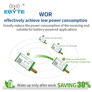 Ebyte E220-400T30D 433MHz Rf Module LoRa 10km Longue Distance Port Série Serveur DIP Semtech LLCC68 Module LoRa