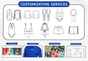 Custom Women's Navy <strong>Blue</strong> <strong>Bikini</strong> <strong>Sets</strong> with Stretch Fabric and One Piece Bathing Suits - Product Image 4